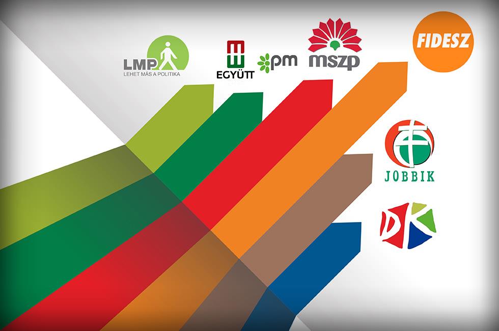 Beszorulva: a baloldal a Fidesz és a Jobbik földrajzi szorításában A 2014-es