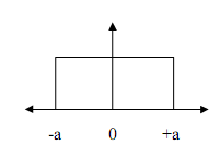 I. Szigorú matematikai módszer (4) 2.