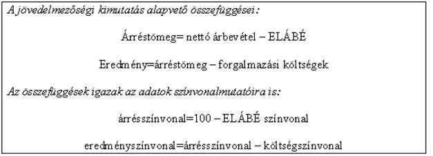 Ha viszont forintban fejezzük ki a végeredményt, akkor az értelmezés megváltozik.