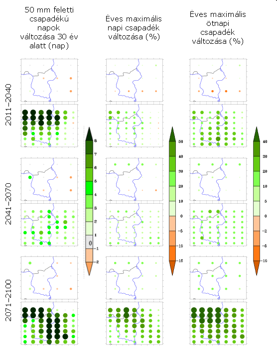 Megjegyzés: A jövőre vonatkozó értékek kiszámításánál a modellek által az adott időszakra jelzett (előjeles) relatív változás mértékével növeltük az 1961 1990-re vonatkozó megfigyeléseket. 10.4.6-10.