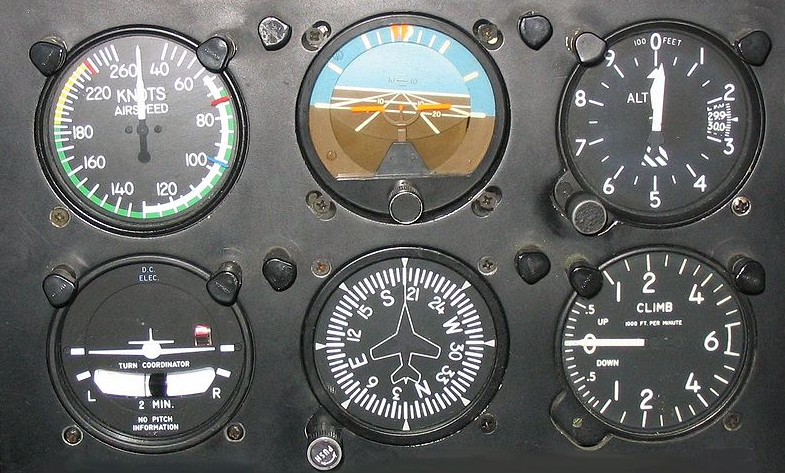 IV. Fejezet A repülőgép műszerezettsége - Repülőgép-vezető és navigációs műszerek magasságmérők sebességmérők Mach-szám jelzők függőleges sebességmérők (variométerek) elfordulás jelzők és dőlésmérők
