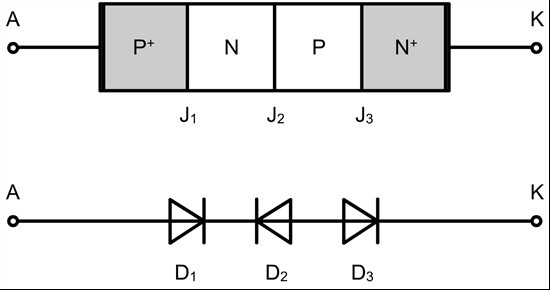 9.B 9.B. A négyrétegő diódák felépítése, mőködése - PDF Ingyenes letöltés