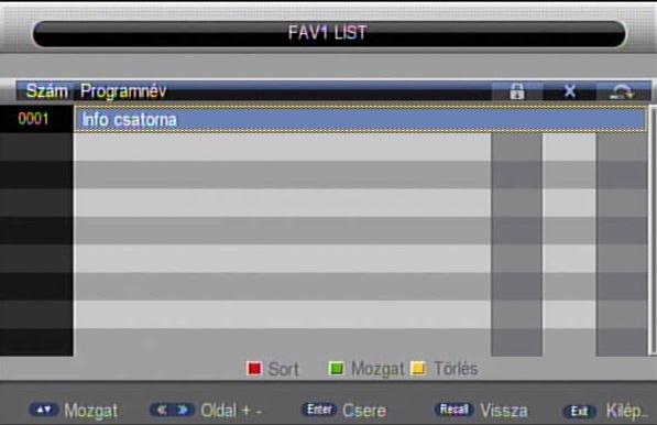 A kép jobb oldalán látható Fav1, Fav2, Fav3, Fav4 oszlopokban lévő piros pipa jelzi, hogy az adott csatorna melyik kedvenc lista tagja.