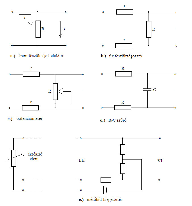 4-3. ábra Áram-feszültség átalakító akkor szükséges, ha a folyamatjel áram, az A/D átalakító pedig feszültség-bemenetű. A feszültségosztók a nagyszintű feszültségjelek leosztására szolgálnak.
