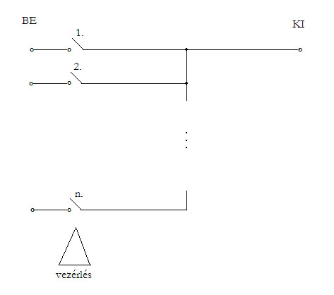 4-4. ábra Multiplexereket azért alkalmaznak, hogy ne kelljen minden analóg csatornába külön erősítőt és A/D átalakítót beépíteni.