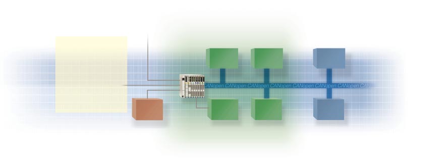 Egyszerûsített eszközintegráció CSATLAKOZÁS A LEGFÔBB TEREPI BUSZOKHOZ Ethernet CANopen Fipio Modbus Plus DeviceNet Profibus DP INTERBUS Vezérlô hálózat Magelis HMI Schneider komponensek Advantys I/O