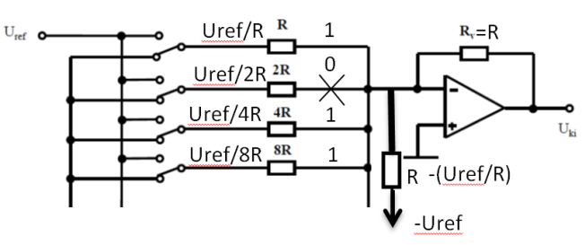 (=0(+α*dT) Abszolút szöghelyzet érzékelőnél hány sáv van, ha fokos felbontást akarunk fokos felbontóképesség hány sáv= 2^ˇ9 bites,2 sáv számláló típusú és egy szukcesszív