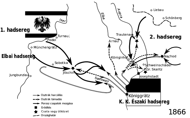 I. Ferenc József királlyá koronázása (Eduard von