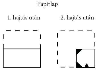 68. feladat Egy négyzet alakú papírlapot kétszer összehajtottunk, majd az ábrán feketére színezett részeket kivágtuk belőle. Melyik alakzathoz jutunk a papírlap széthajtása után? 69.