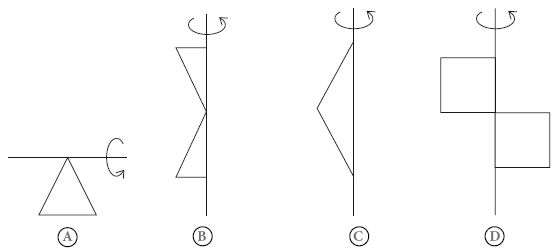 A következő alakzatok közül melyiket kell a megjelölt tengely körül körbeforgatni,