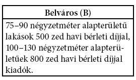 Az utánfutón egymás mellé 8 db léc fektethető le, és a biztonságos szállítás miatt csak maximum 30 cm magasságig lehet árut elhelyezni rajta.