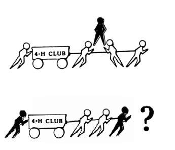 1. Mi és a klubbunk A klubvezető személyesen ismeri a klubtagokat, érdeklődik is irántuk, és az iránt, amit csinálnak. A klub minden fiatalé, és akkor a legsikeresebb, ha a tagok javát szolgálja.