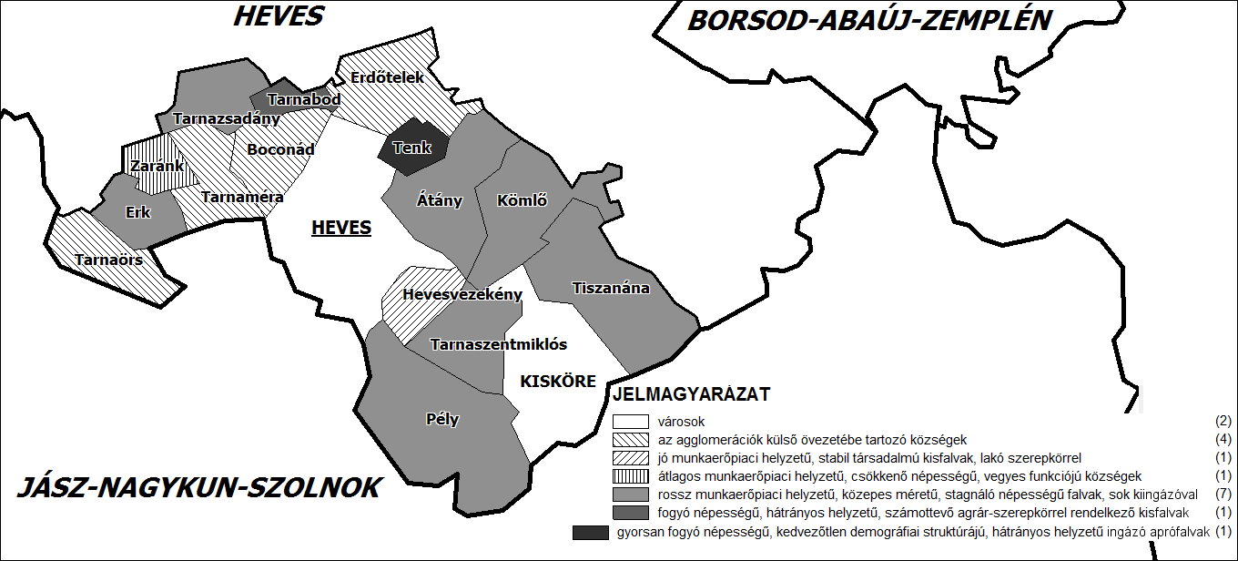 DÉL-HEVES EGY SPECIÁLIS MARGINÁLIS TÉRSÉG 1. ábra. Dél-Heves településeinek lakóhelyi és munkaerőpiaci szerepkörei Forrás: Beluszky Sikos (2007) alapján saját szerkesztés. Az 1.