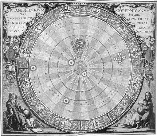 10. ábra Korabeli kozmosz ábrázolás és a citrom A kozmoszábrázolás Andreas Cellarius: Harmonica Macrocosmica könyvéből (1660 Amsterdam) származik.
