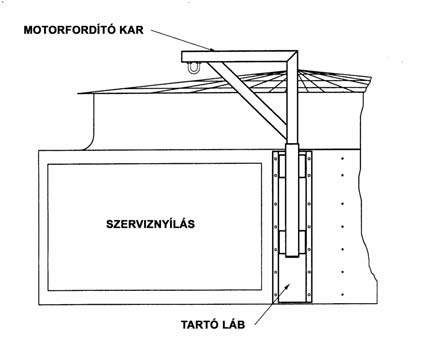 Ventilátor védőrács szerelése Bizonyos esetekben a ventilátor védőrács szabadon a csepptálcában van elhelyezve. Szerelése során kövesse az alábbi szerelési útmutatót.