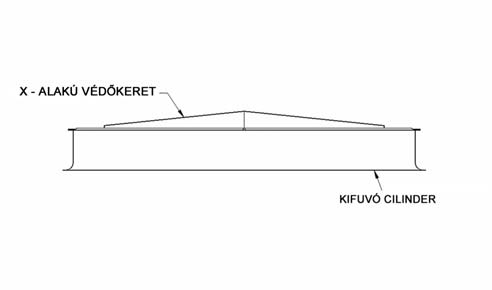 Helyezze a két félből álló rácsot a ventilátor kifúvó nyílására, a rács mindkét fele jelölve van, azért, hogy azok a ráhelyezés után egymáshoz passzoljanak. 2.