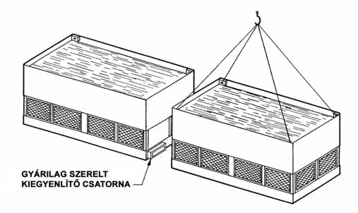 7,3 méter széles több cellás tornyok összekapcsolása 7,3 méter széles berendezéseknél a kiegyenlítő összefolyó a szomszédos alsórész oldalán található.