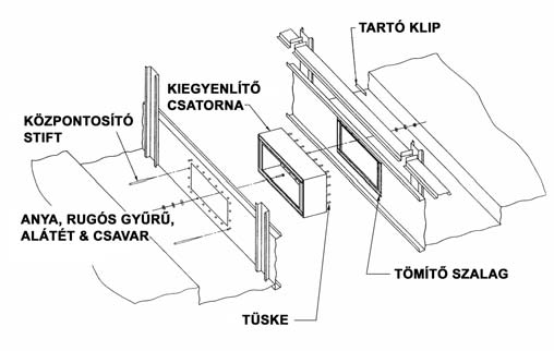 Opció: Fenéklemez több cellás hűtőtornyokhoz A fenéklemez tartozékként rendelhető.