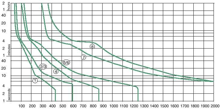 ODEN AT/2X 30 V, egységek párhuzamos 8.