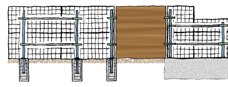 A kerítés-gabionokhoz használható építőelemek A projektekhez kapcsolódó igényfelmérést a SCHERF végzi.