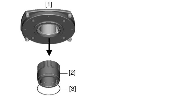 Szerelés Kép 6: Csatlakozó forma [1] B, B1 B4 E és C csatlakozóforma [2] Kihajtó hüvely/üreges persely furattal és horonnyal [3] Biztosítógyűrű Információ A szerelvényperemek központosítását