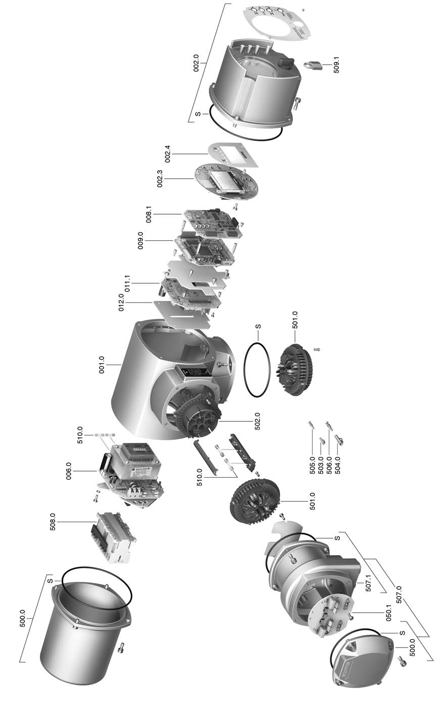 Alkatrészjegyzék 13.2 AUMATIC AC 01.