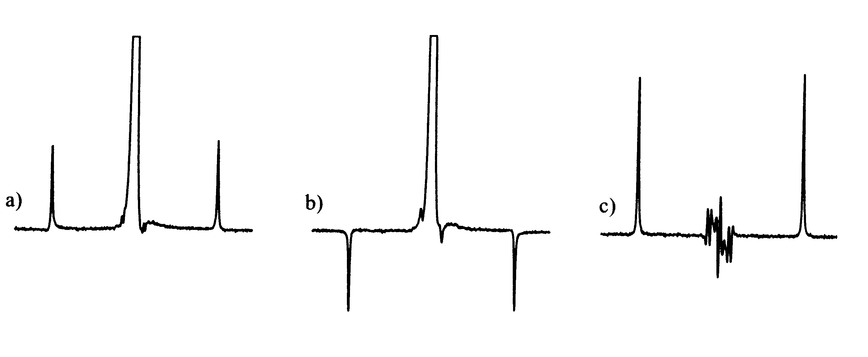 100 A periódus alatt létrejövő antifázisú 1 H mágnesezettséget az első szén impulzus viszi át a csatoló szén partnerre (több-kvantum koherenciák, két (p= +1 +1=2) és zérókvantumosak (p=+1-1=0),