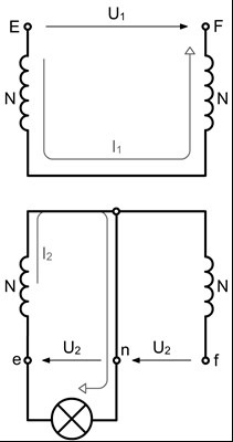 8.A 8.A A transzformátor rajzjele Ha a transzformátor egyfázisú, akkor a nagyobb feszültségő oldal ( többnyire primer) jelölése: E, F, a szekunder oldal jelölése e,f.