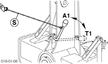 TAPOGATÓ KERÉK Átbillenô talajkövetô és mélységállító kerék Abroncsok SERVO 45, SERVO 55 10.0/75-12 10 PR Levegonyomás max. 5,5 bar SERVO 35 23x10,50-12 6 PR Levegonyomás max.