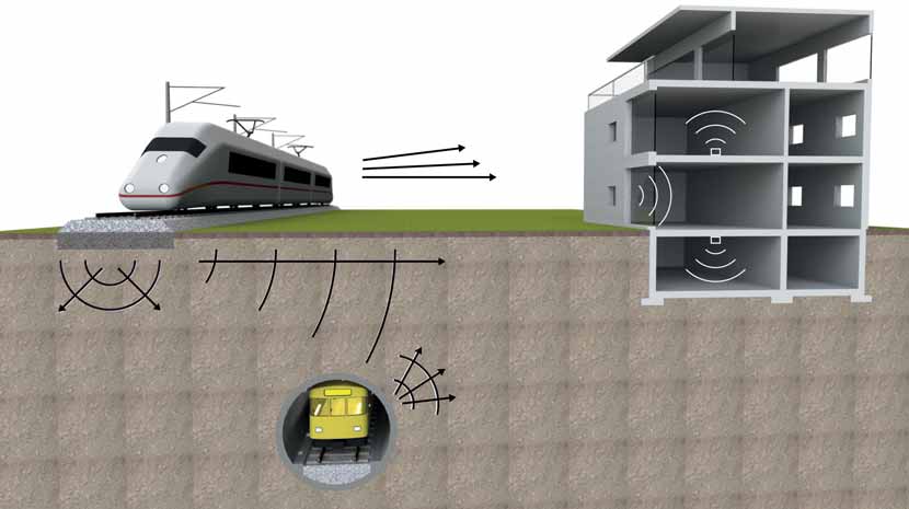 PÁLYA 2. ábra Hézag kialakulása az aljpapucs nélküli betonaljak alatt. Ezek a hézagok elkerülhetők a keresztaljalátétekkel (USP) a betonaljak konzisztensebb behajlása miatt 2.