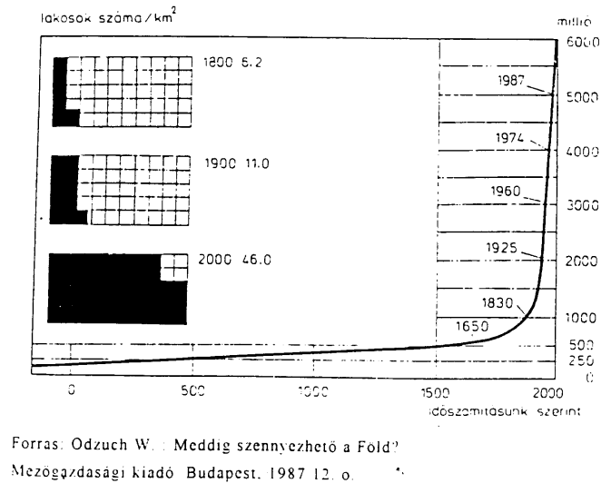 Külön ellenőrizni szükséges, hogy a tartalomjegyzékben feltüntetett oldalszámok megegyeznek-e a szöveg valós oldalszámaival. 2.2.6.