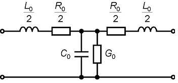 A tápvonal ellenállása, vezetése, kapacitása ill. induktivitása nem koncentrált elemek, hanem a tápvonal hossza mentén egyenletesen oszlanak meg. Így a tápvonal úgy fogható fel, mint a 15.