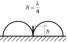 A monopólus aszimmetrikus antenna, ahol a talpponti feszültséget a monopólus csatlakozási pontja és a föld közé kapcsoljuk (illetve itt kapjuk meg).