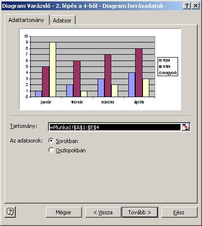 2. lépés: A következő lépésben megadhatjuk azt, hogy mely területről szeretnénk diagramot készíteni.