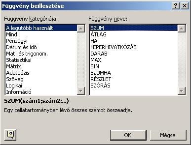 Az ablak bal oldalán függvénykategóriák közül lehet választani, míg a jobb oldalon a kiválasztott kategóriában található függvények közül lehet egyet kiválasztani.