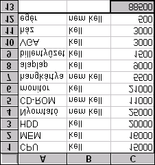 Szumha() Nézzünk egy újabb példát. Szeretnénk számítógépet venni, és összeírtuk, hogy melyik alkatrészek szükségesek a gép működéséhez, és melyek nem szükségesek.