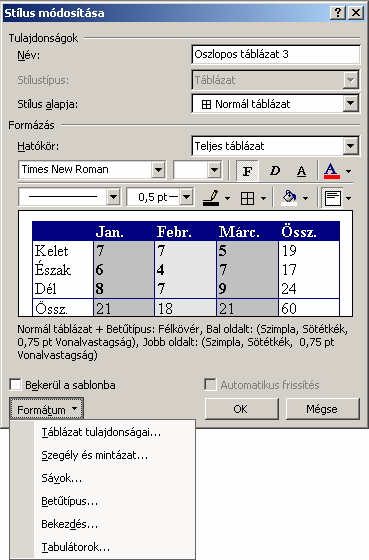 A párbeszéd panel Táblázatstílusok listájában jelöljük ki az alkalmazni kívánt formátum nevét. A kiválasztott formátumot a Minta területen ellenőrizhetjük.