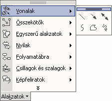 A CTRL billentyű nyomva tartásakor, rajzolás közben, az alakzat az idom közepétől szimmetrikusan növekszik. Néhány bonyolultabb alakzatot előre elkészített sémák segítségével is megrajzolhatunk.