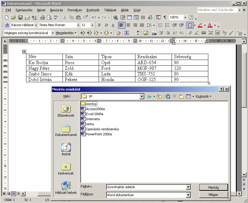 Szövegszerkesztés MS Word XP A táblázat adatokkal való feltöltése után mentsük el azt