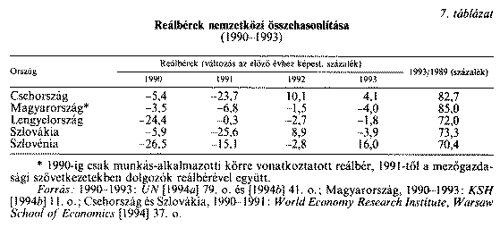 Azóta még egy nagy történelmi alkalom kínálkozott. 1994ben a szocialista párt elsöprõ erejû választási gyõzelmet aratott.