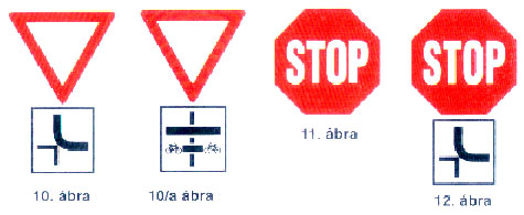 c) "A szembejövő forgalom elsőbbsége" (13. ábra); a tábla azt jelzi, hogy az útszűkületben elsőbbséget kell adni a szembejövő jármű részére; d) "Elsőbbség a szembejövő forgalommal szemben" (14.