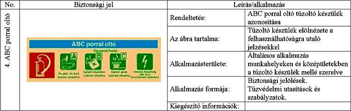 21. LAKÓ- ÉS SZÁLLÁSÉPÜLETEK 21.1. A kétszintesnél magasabb és tíznél több lakást (üdülıegységet) magában foglaló lakóegységnél (üdülıegységnél) az épület tulajdonosa, kezelıje,