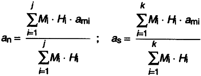 k = az állandó tőzterheléshez tartozó anyagok fajtáinak száma. *) Ha az anyagok térfogata ismert, a tömegük (M) számításához szükséges testsőrőségi, halmazsőrőségi adatok a 3. táblázatban találhatók.
