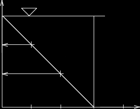 (a négyzet területének a fele) = 3 10 20 30 p (kpa) A kn/m mértékegység azt jelenti, hogy az oldalfalak minden 1 m-es szakaszára 45 kn koncentrált erő hat.