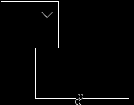 A két hányados kiesik az egyenlet két oldalán. A v 1 = 0, a hányados is nulla, mert a vízfelszín magassága állandó. A h 2 = 0, mert rajta van az alapszinten. 4.