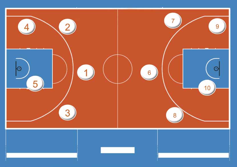 4 2 7 9 Stratégiai célok 2010-2020 A kosárlabdázás legyen Magyarország A kezdô ötös: legnépszerûbb teremsportja 1. Szövetség (játékosok és nézôk száma alapján). 2. Utánpótlás és szakemberképzés A második ötös: 6.