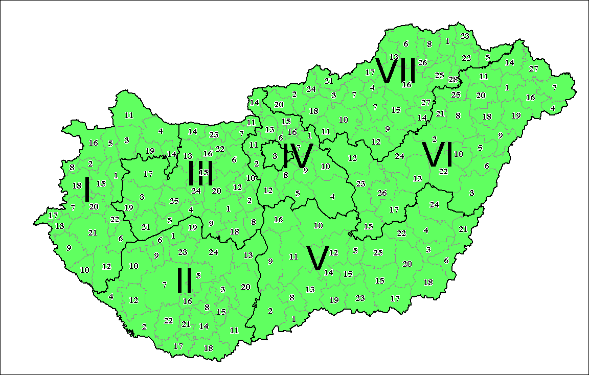 The regions and