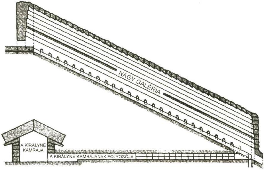 A Királyné kamrája A hozzá vezető, vízszintes folyosó mintegy 35 m hosszú, 70 cm széles és 160 cm magas.