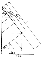 Matematika Ennek a tudománynak a berkein belül is felfedezhetjük az aranymetszést vagy a Fibonacci-sorozatot: az ötszögben,