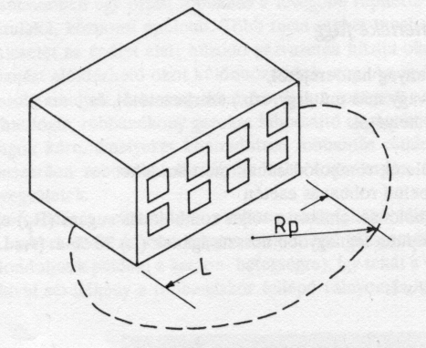 2. Épületen kívüli robbanások esetén a) teljes rombolódás, R p 0,50,9xL Teljes rombolódást szenved az épület, ha P=100 kn/m 2